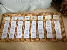 Freecycle Wine bottle cork pin board