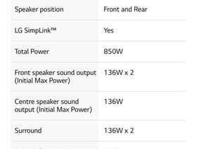 Freecycle LG 5.1 DVD Home Cinema System