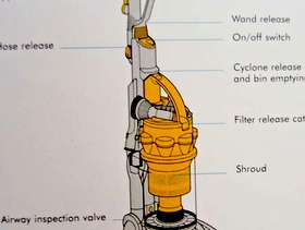 Freecycle Dyson Vacuum Cleaner