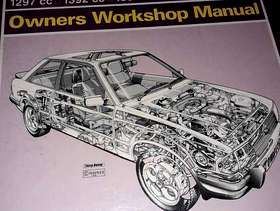 Freecycle Hayes Owners Workshop Manual - Ford Escort 1980 to 1990